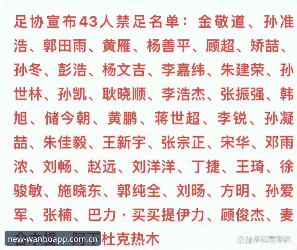 足协第三批禁足名单详解：65人受罚，17人终身禁赛